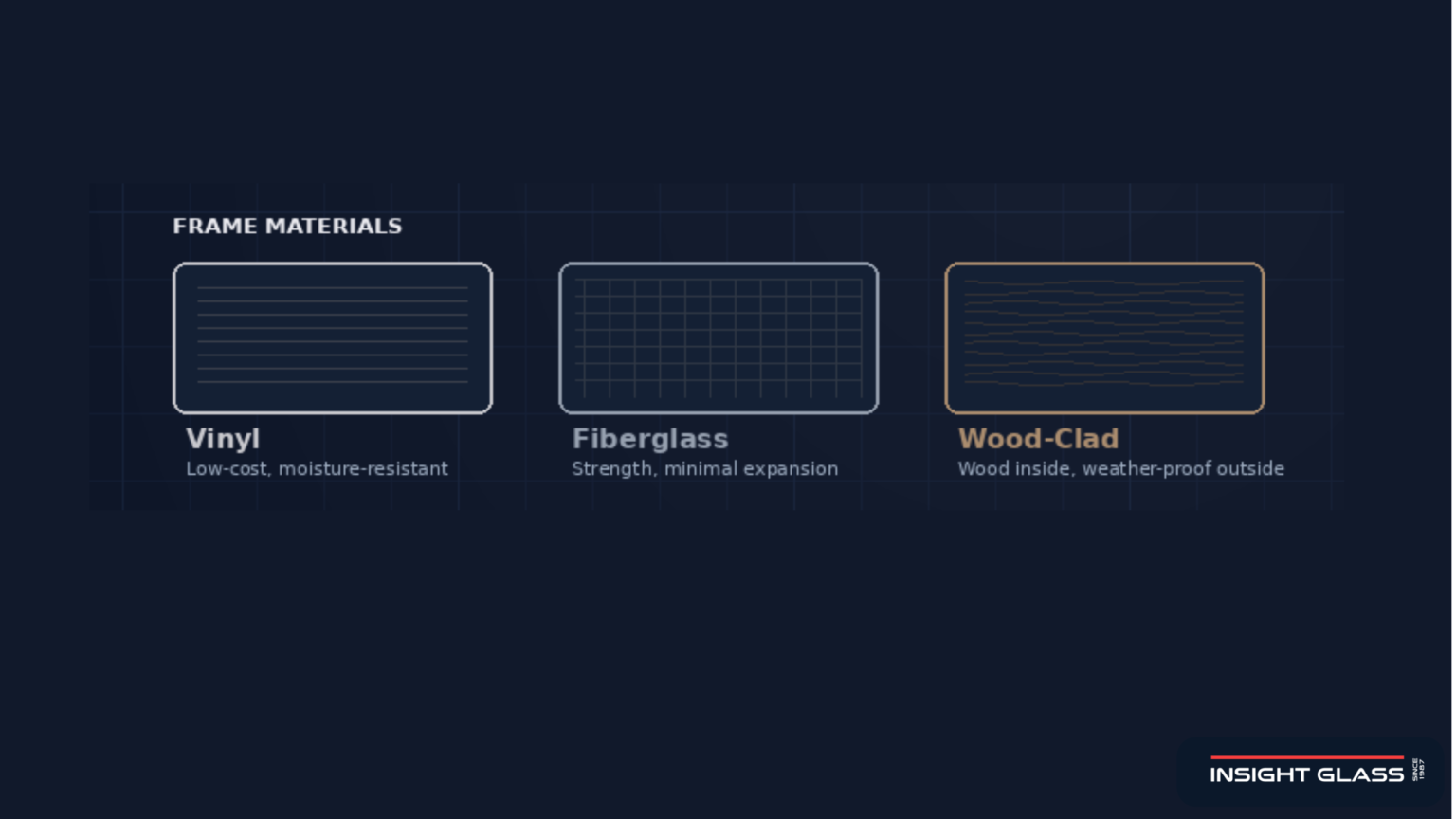 Frame Materials - Egress Windows