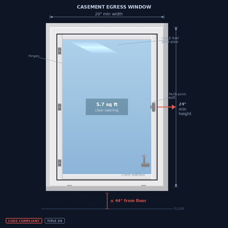Code Compliant Egress Window by Insight Glass
